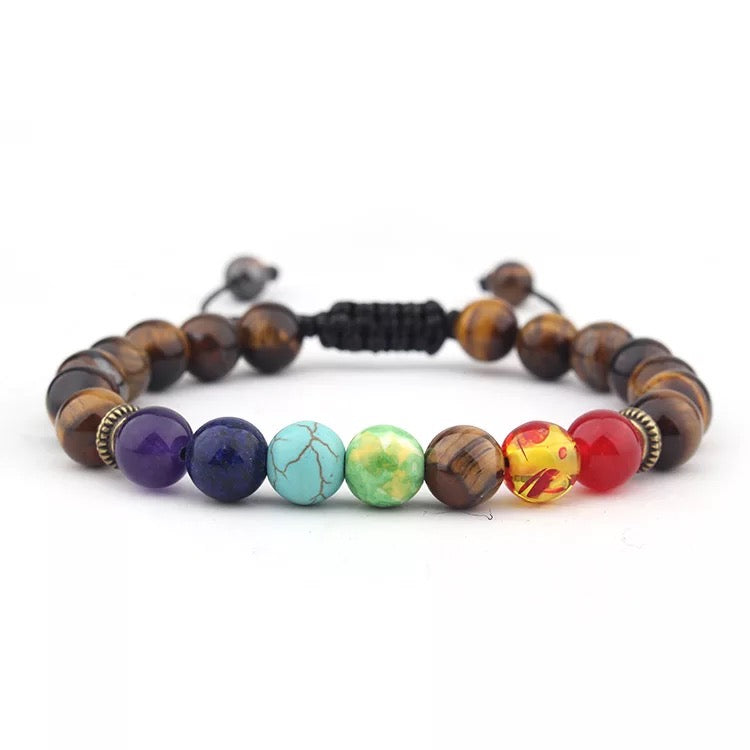 Chakra Beaded Buddha Bracelet
