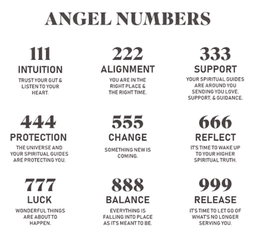 Angel Numbers Chain