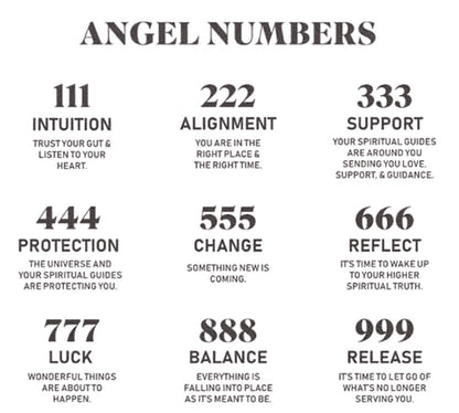 Angel Numbers Chain